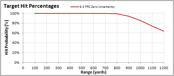 parameter study 7.png