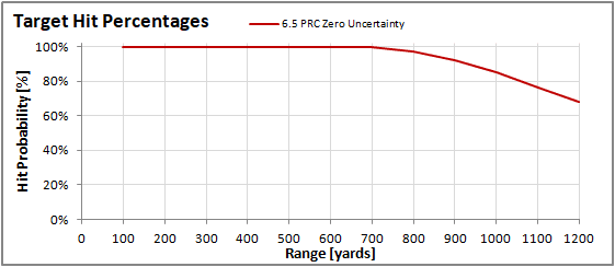 parameter study 9.png