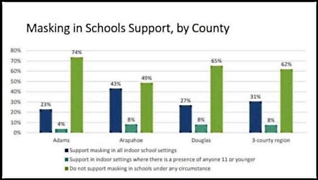 Parent Survey.jpg