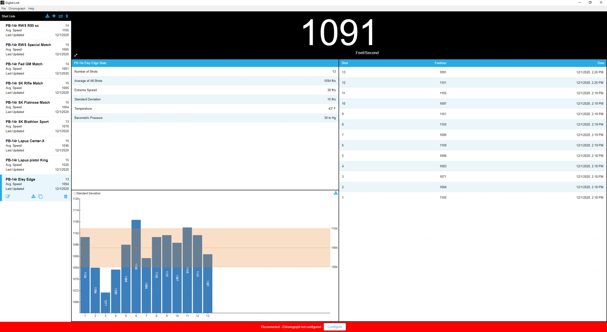 PB-14R Eley Edge 12-2-20.PNG