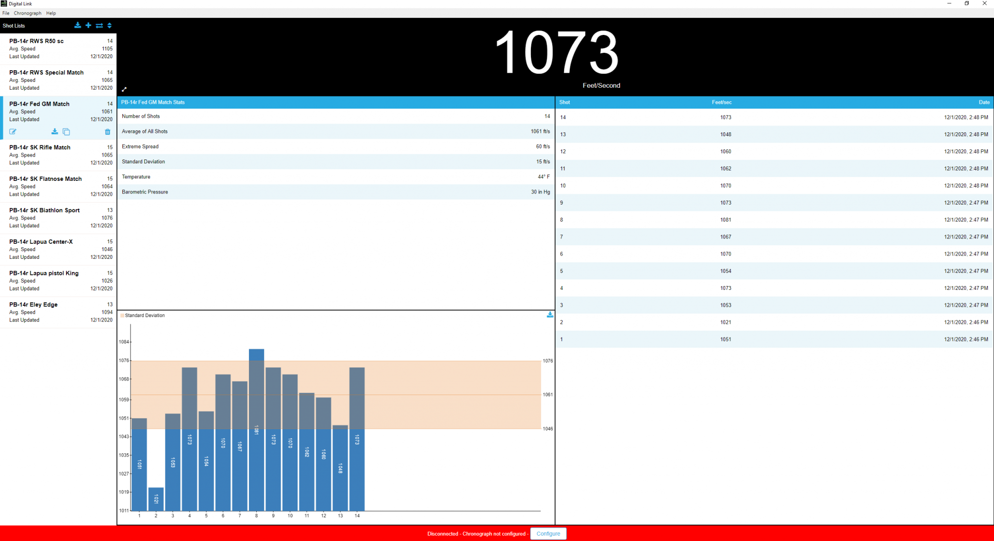 PB-14R Fed GM Match 12-2-20.PNG