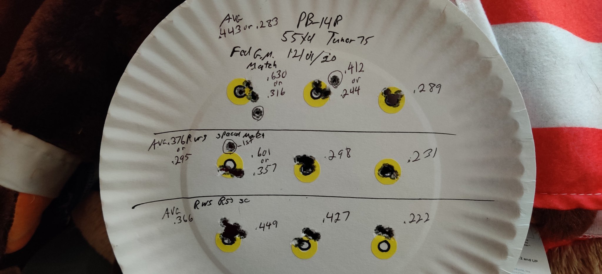 PB-14R RWS & FED GM Match AVG is .314  Tuner 75 12-01-20.jpg