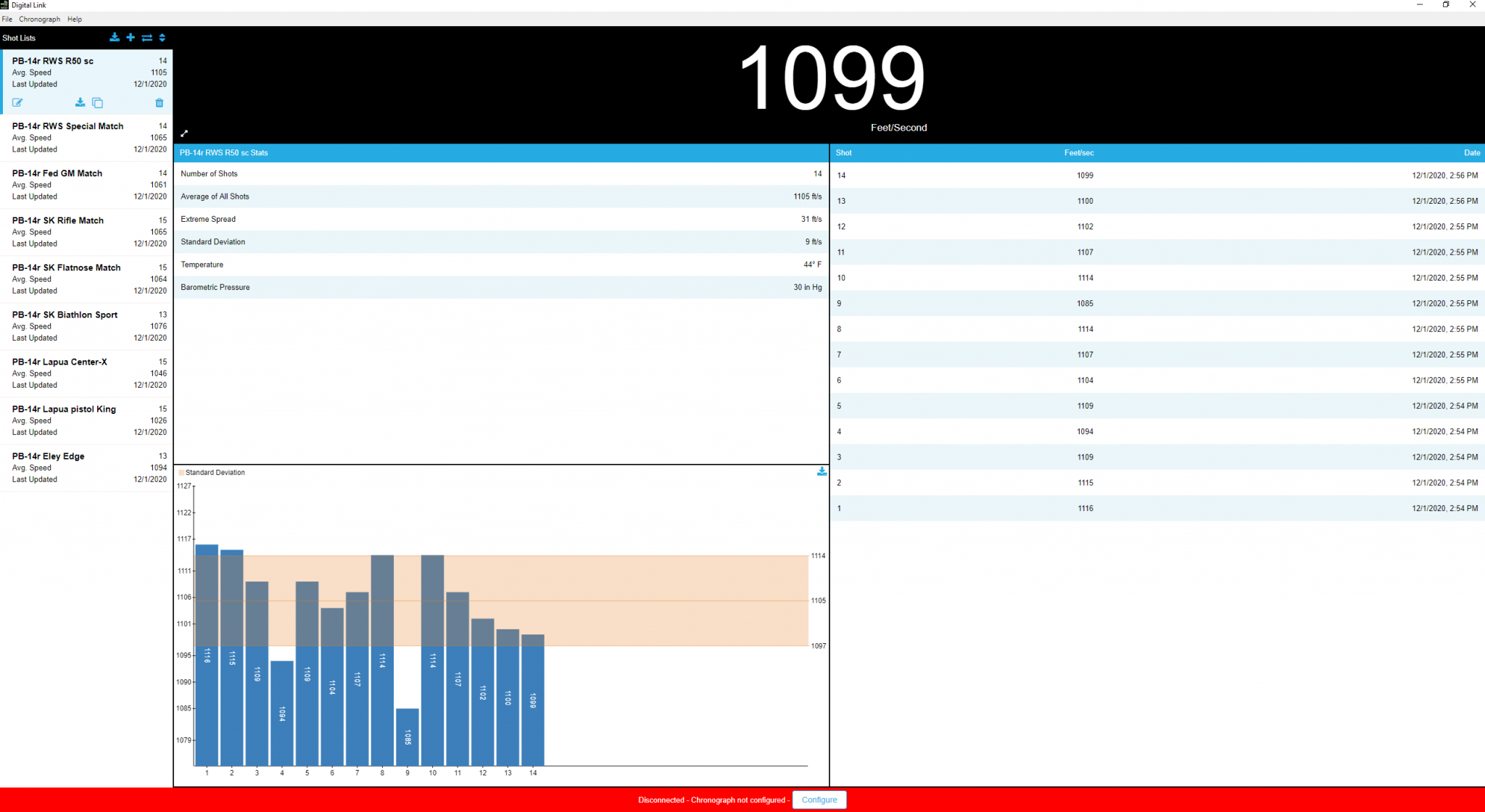 PB-14R RWS R50 sc 12-2-20.PNG