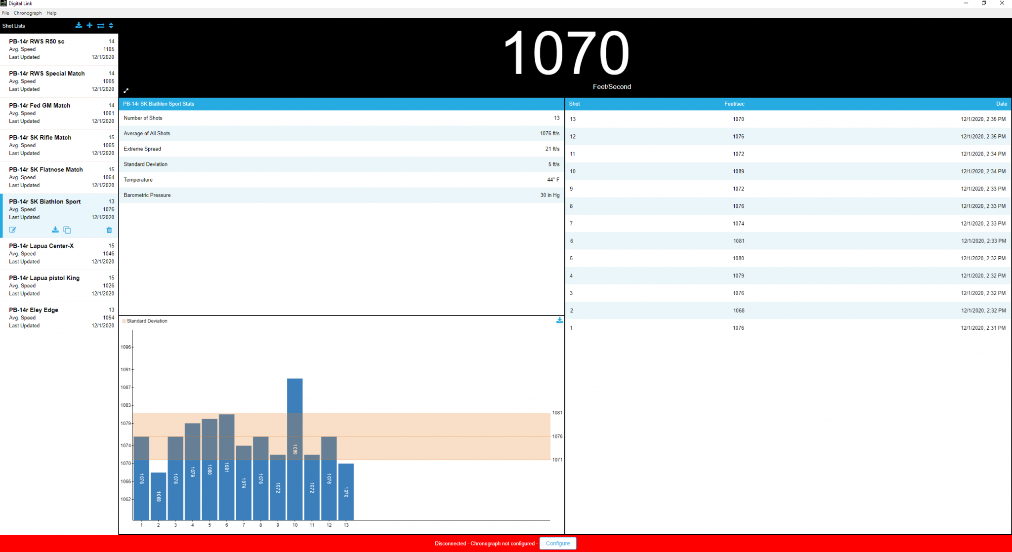 PB-14R SK Biathlon Sport 12-2-20.PNG