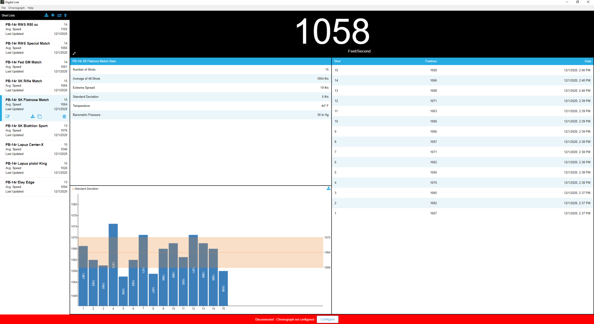 PB-14R SK Flatnose Match 12-2-20.PNG