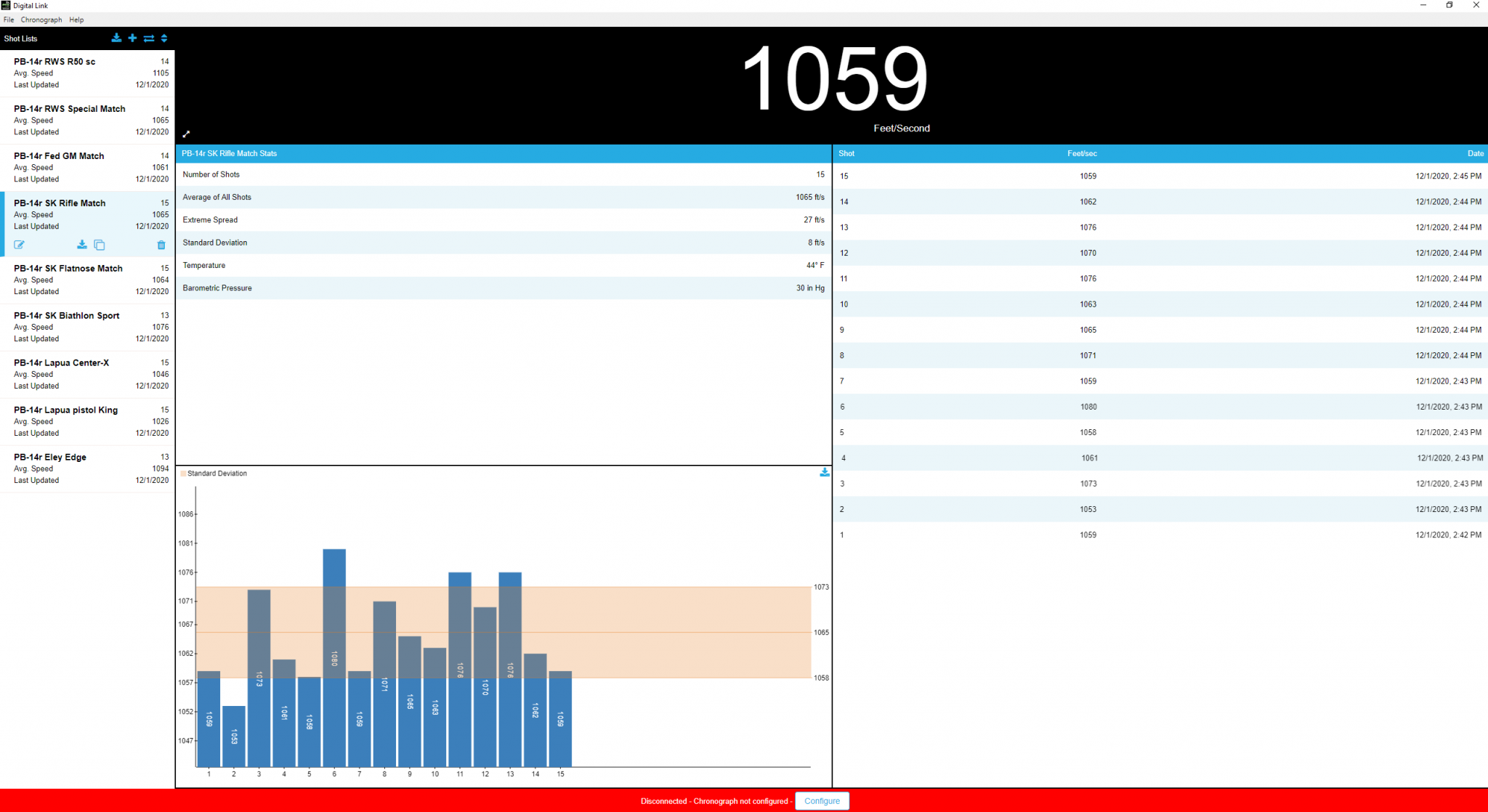 PB-14R SK Rifle Match 12-2-20.PNG