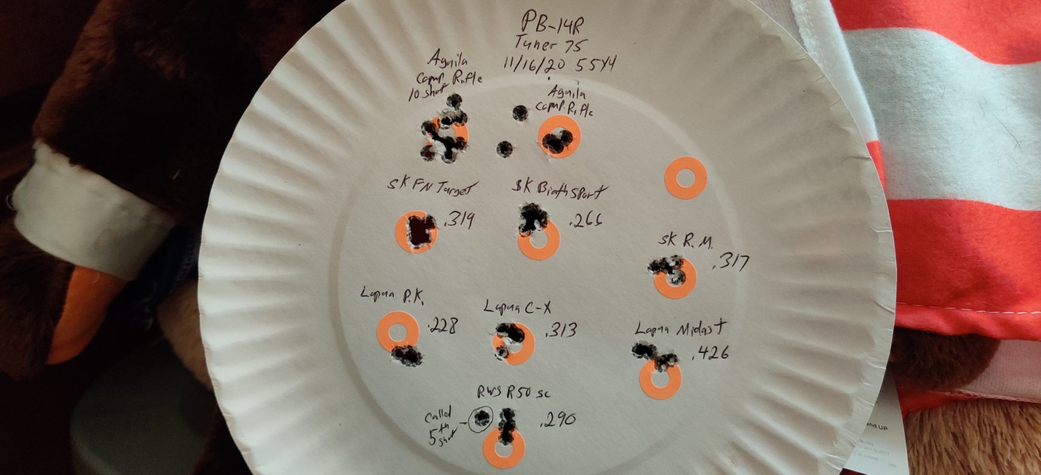 PB-14R Various ammo Tuner 75 11-16-20.jpg