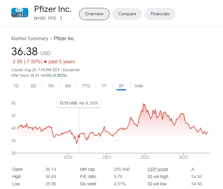 Pfizer.jpg