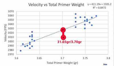 Plot-3-modified.jpg