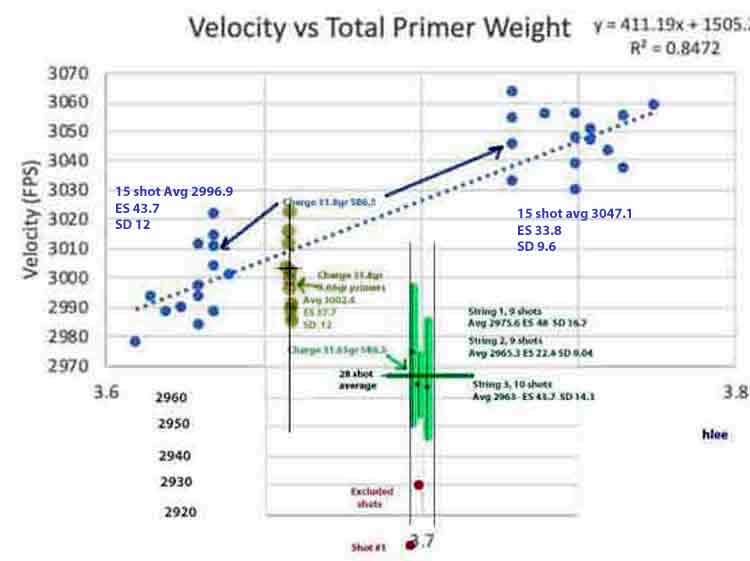 Plot-3F.jpg