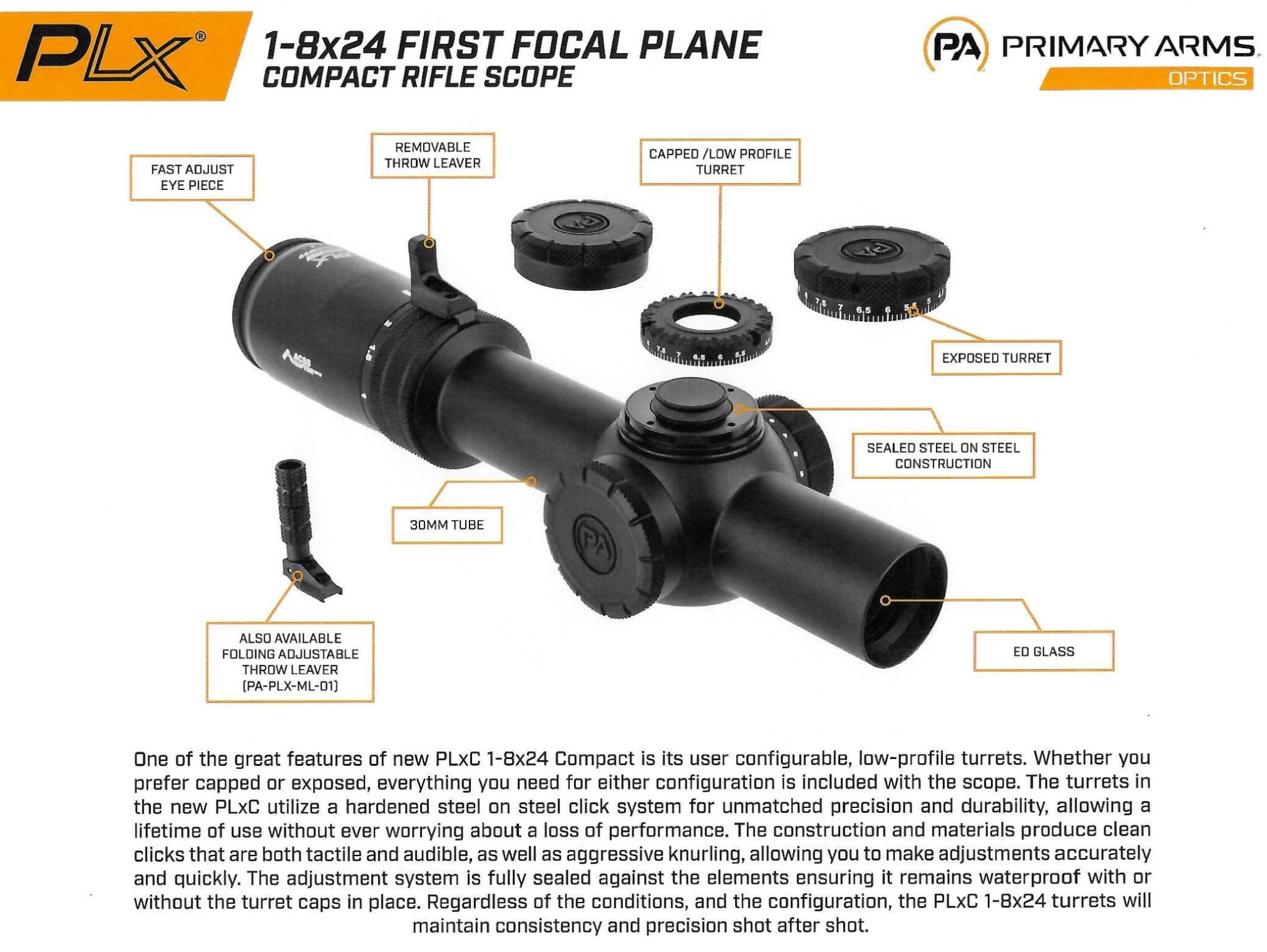 PLxLPVO Turret.jpg