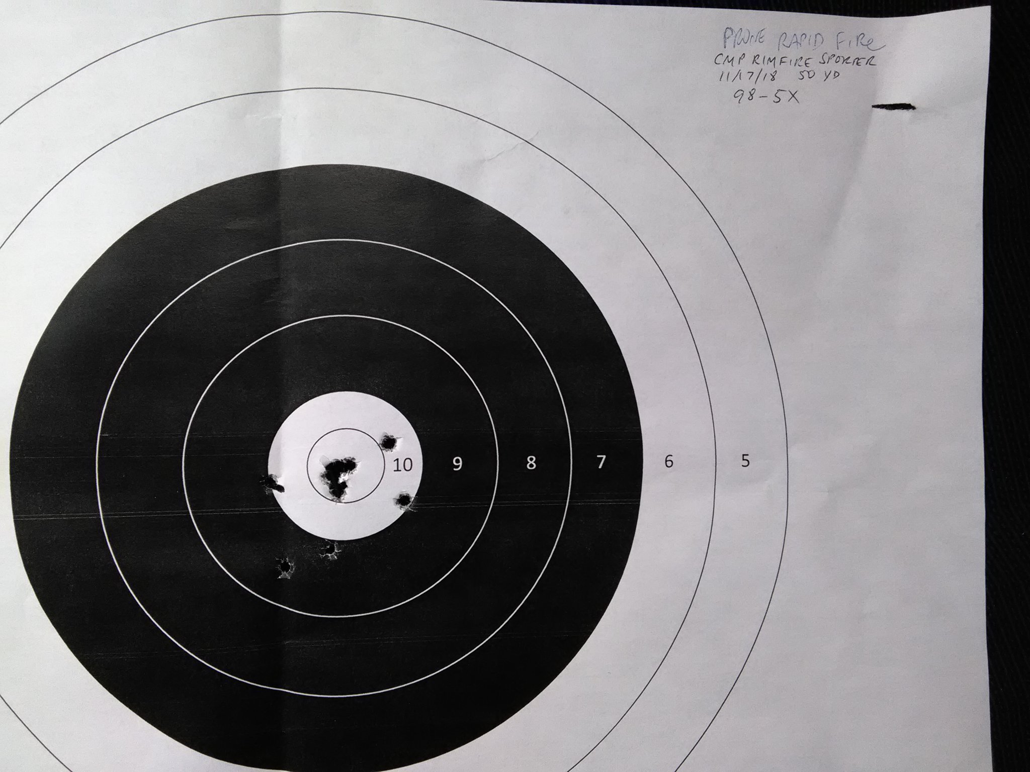 prone rapid.jpg