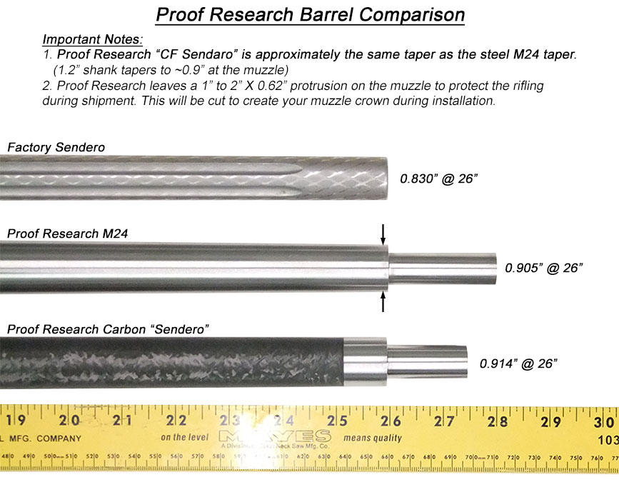 proof-barrel-muzzle-notes.jpg