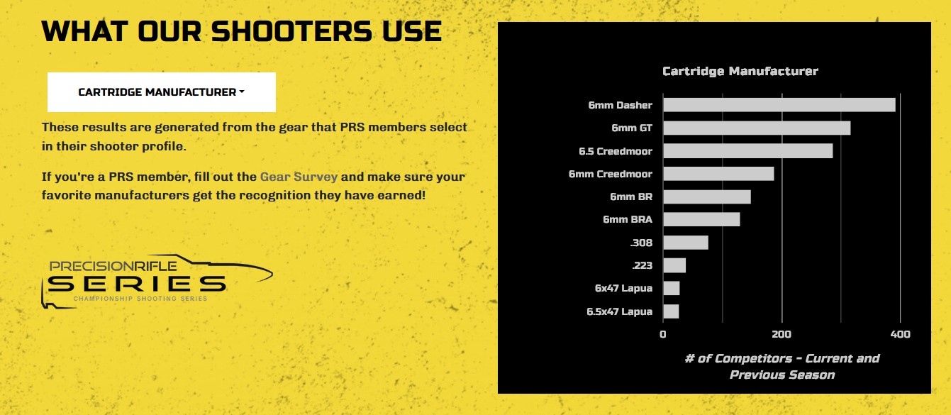 PRS cartridge 2024.jpg