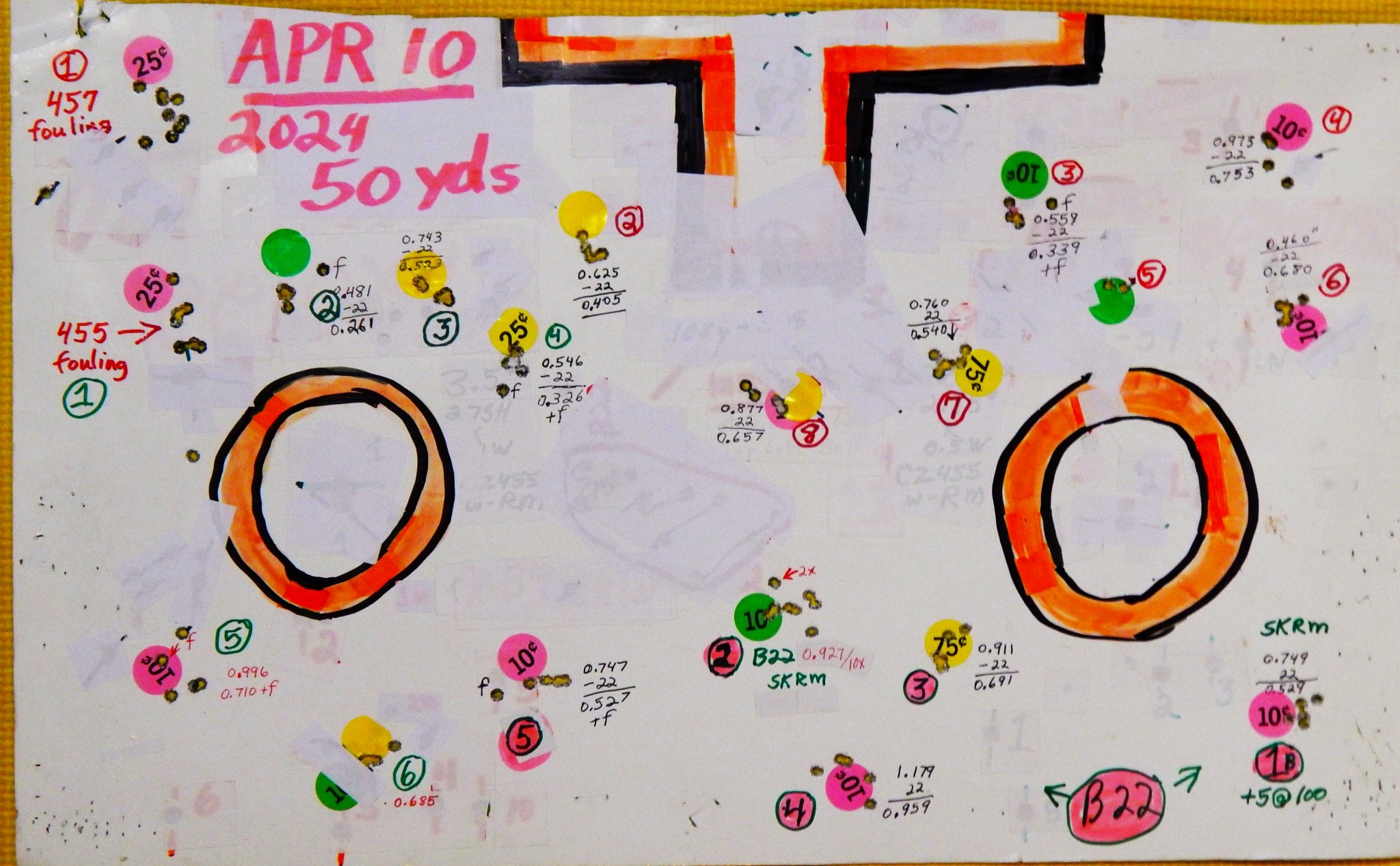 r Range 4-10-2024 50-yds  CZs & B22.JPG