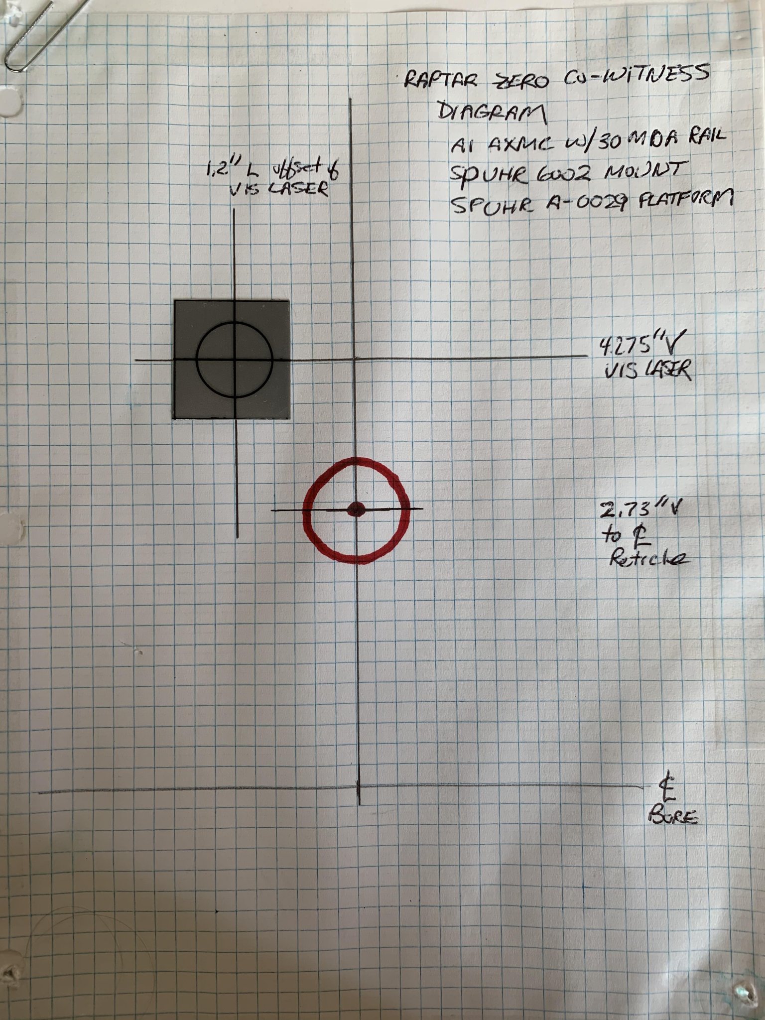 RAPTAR Zero Target.jpg