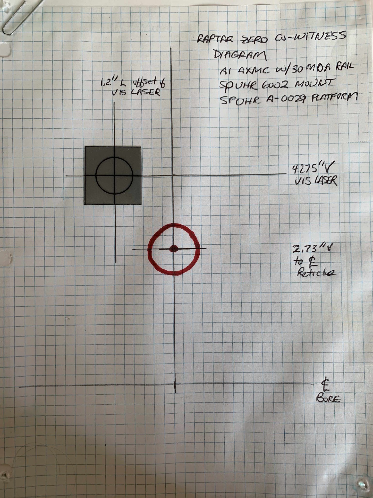 RAPTAR Zero Target.jpg