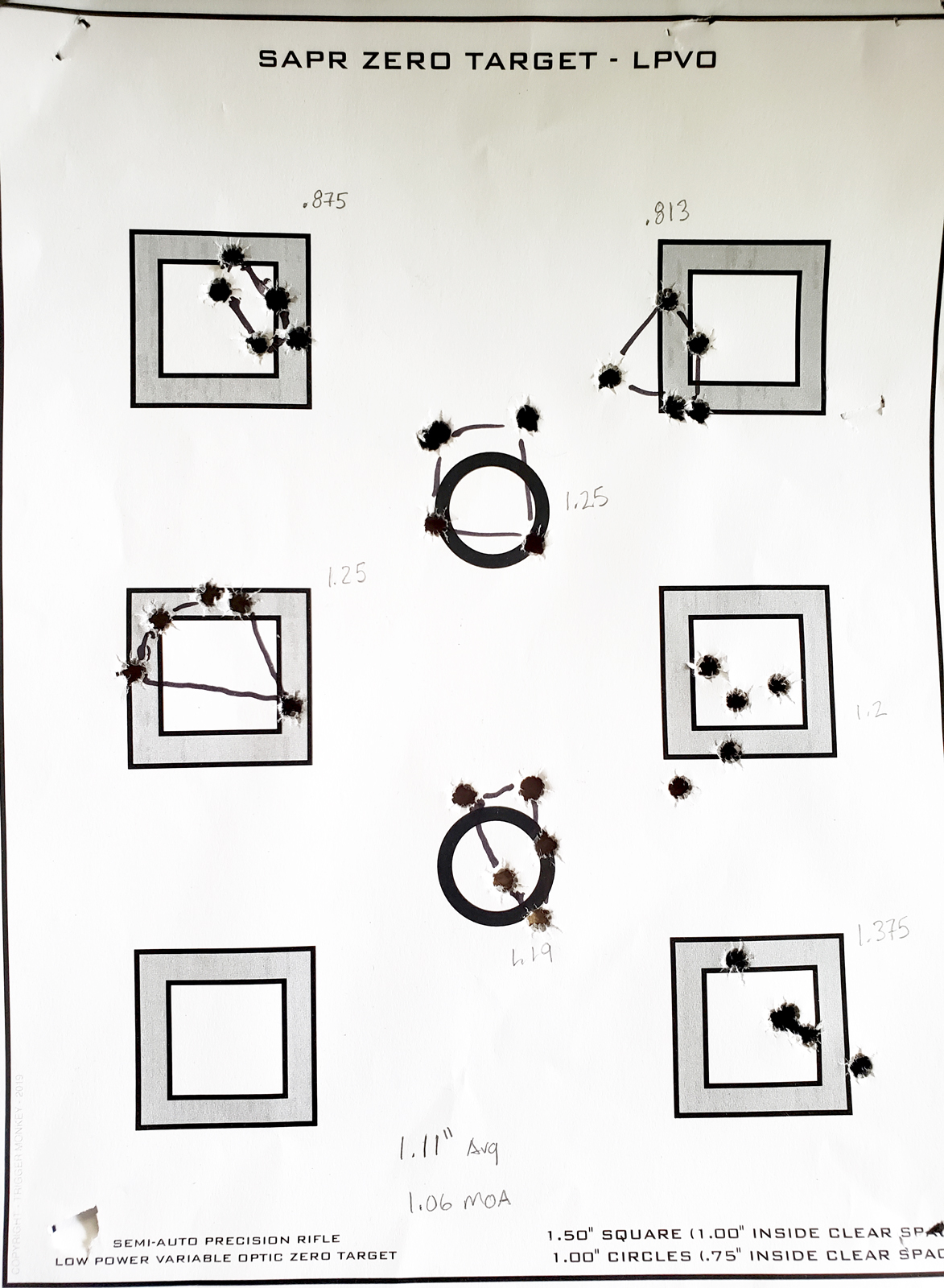 recce groups.jpg