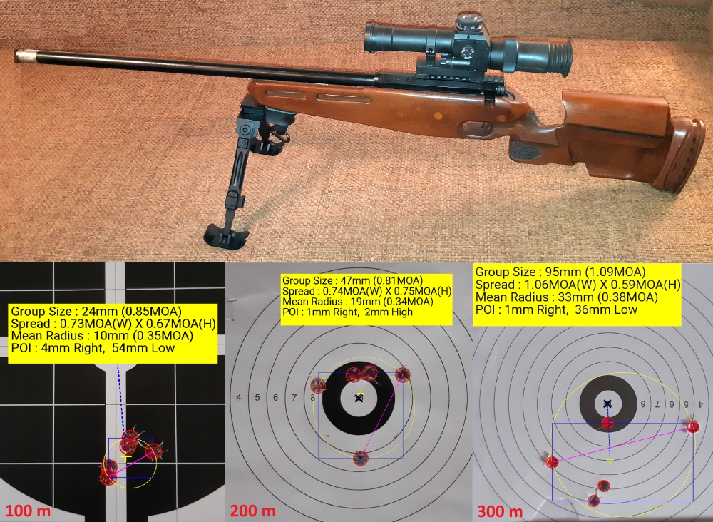 Record-1-308 100m - 0,85 MOA , 200m - 0,81 MOA, 300m - 1,09 MOA.jpg