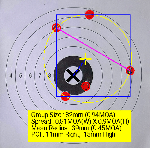Record-1-308 300m 0,94 MOA - 5 shots group.png