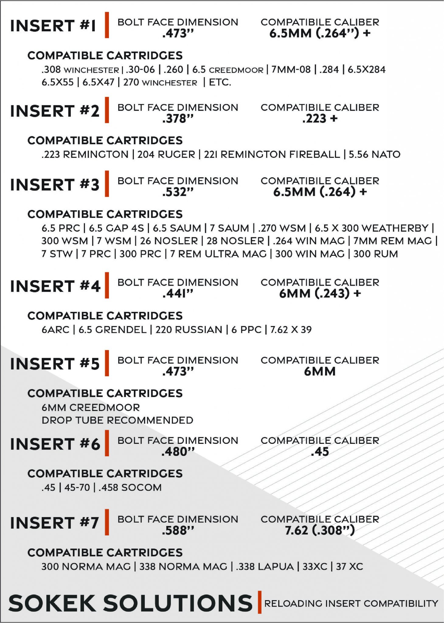 Reloading Insert Compatibilty.jpg