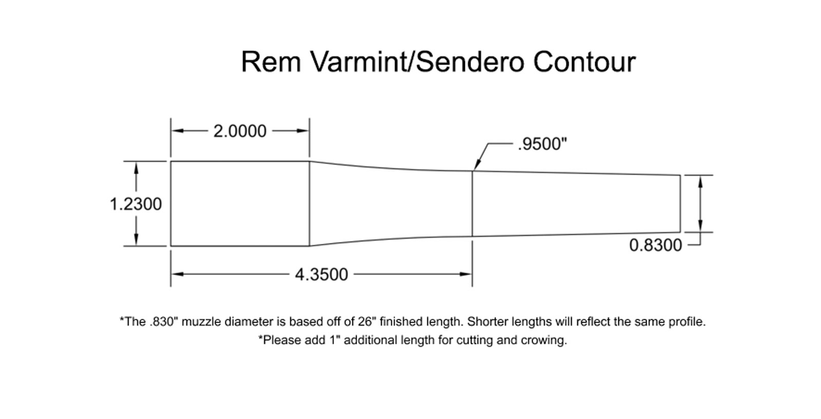 Rem-Varmint-Sendero.jpg