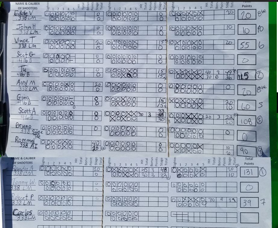 results181202.JPG