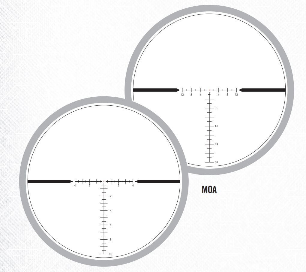 reticles.JPG