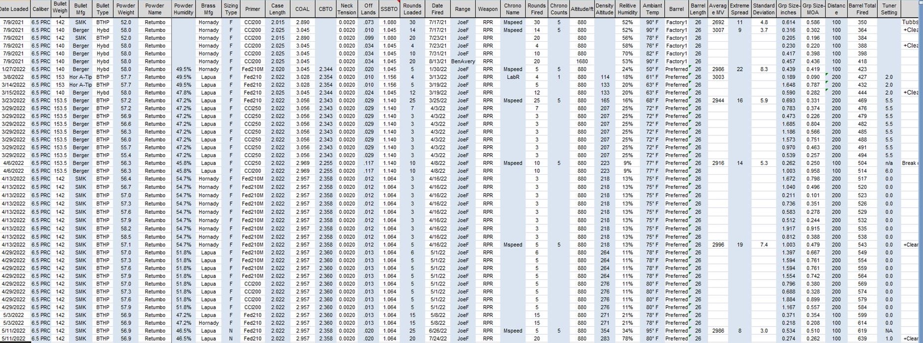 Retumbo data.jpg