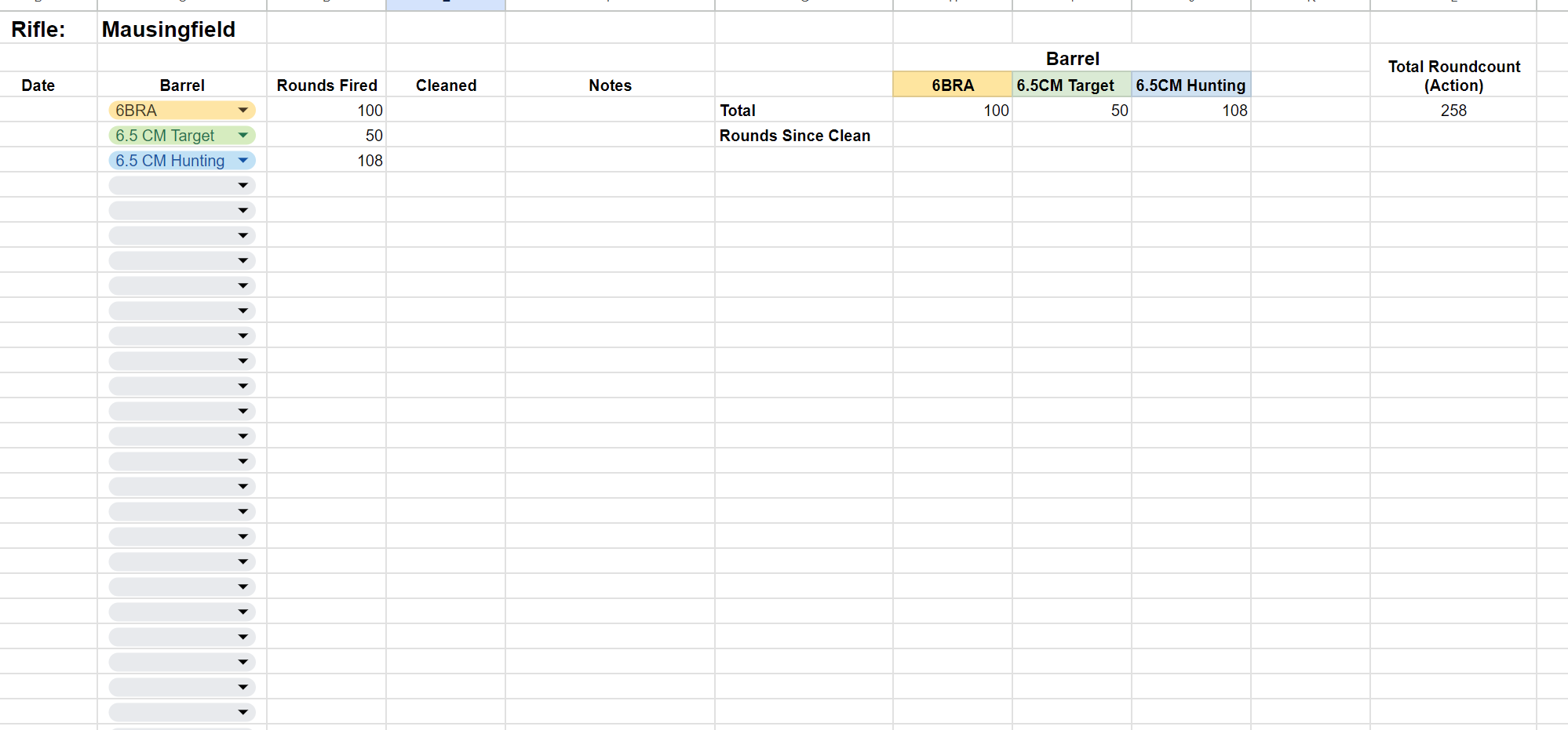Rifle Spreadsheet.png