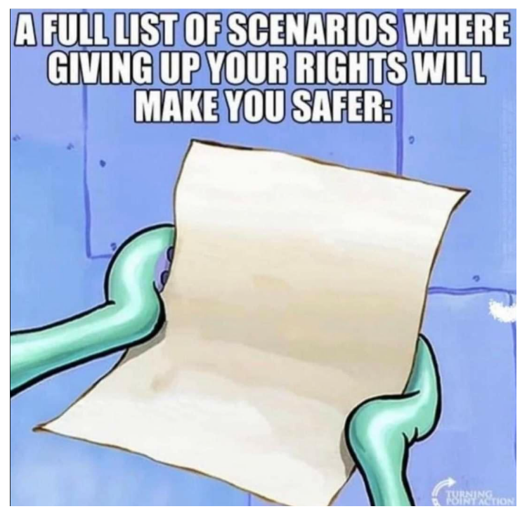 Rights.png