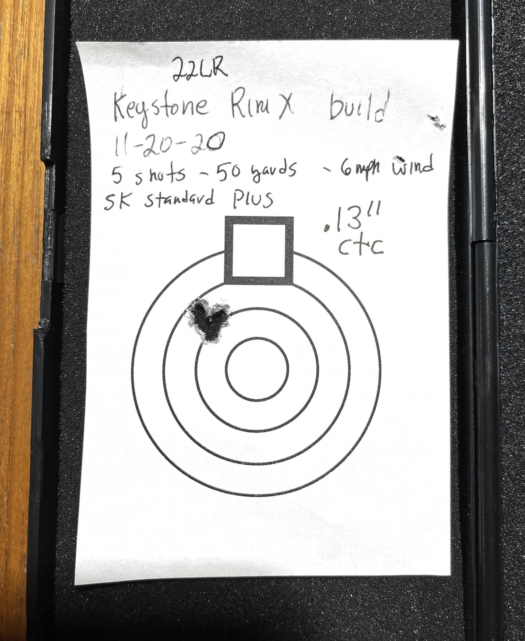 Rimx 5 shot group.jpg