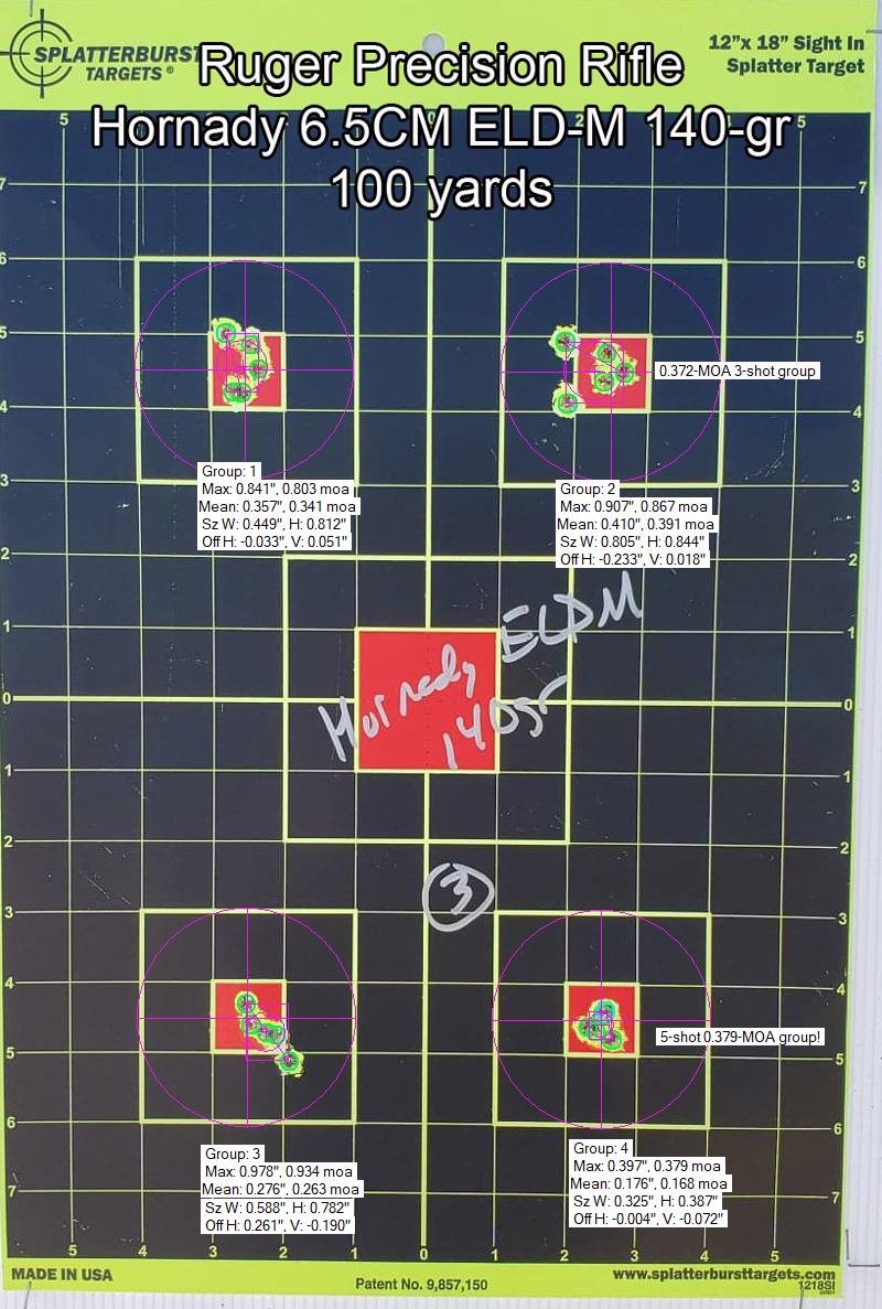 RPR-Hornady-140-ELD-M-100-yards groups.jpg