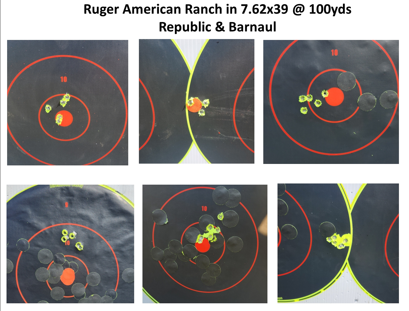 Ruger American Ranch 100yds Republic-Barnaul 1st Day.jpg