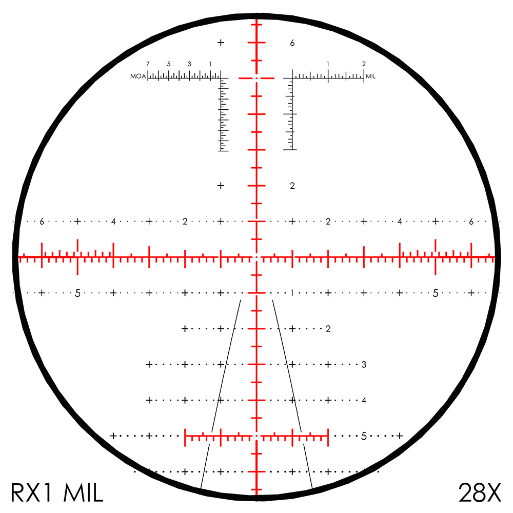 RX1-MIL-Reticle-28X-1000x1000.jpg