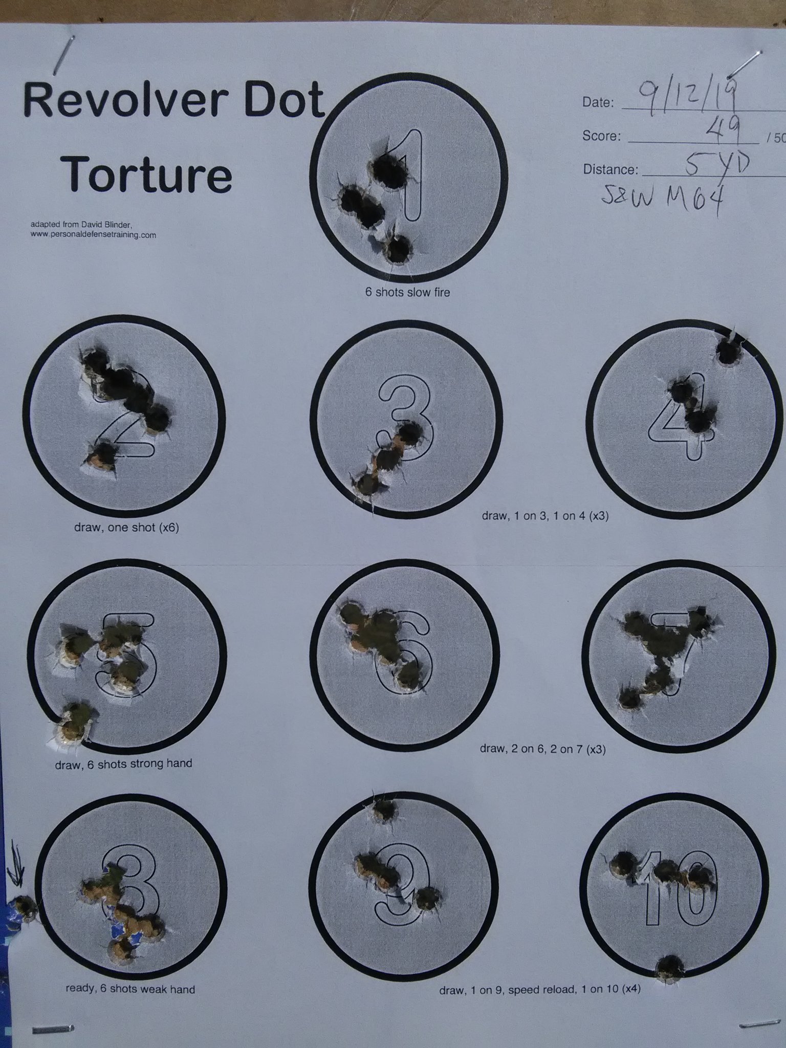 S&W 64 dot torture 9-12-19.jpg