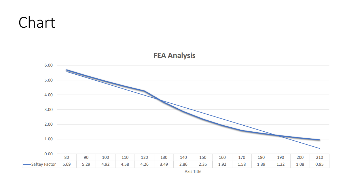 Safety Margin.PNG