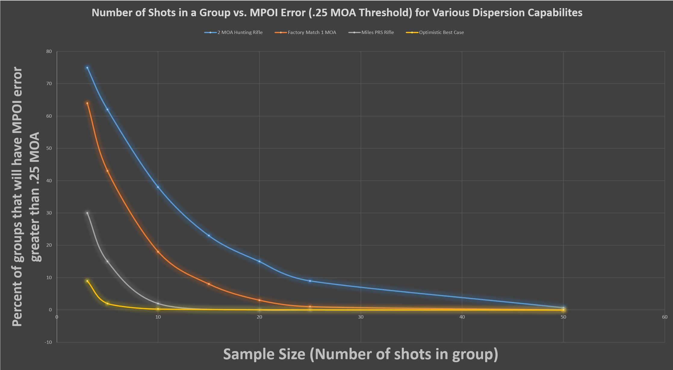 Sample MPOI Error.jpg