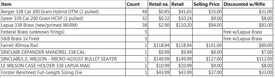 sav112_pricelist.jpg