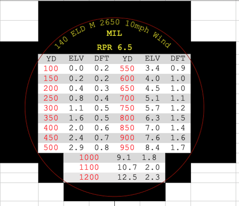 Scope Disc Vortex E-10.png