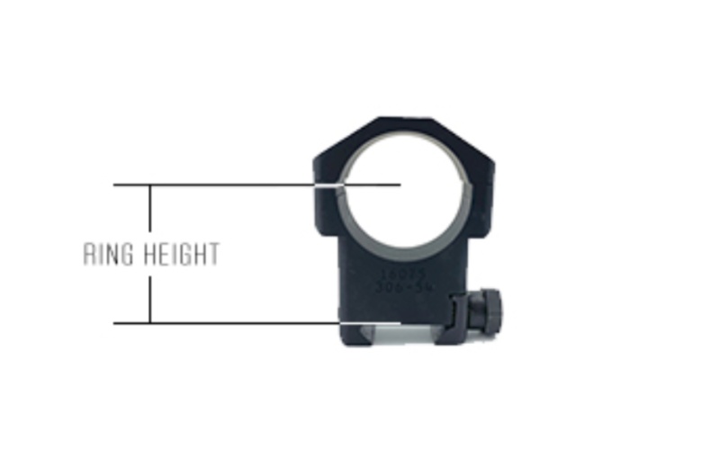 Scopedout-image-of-ring-height-from-base-to-center.jpg