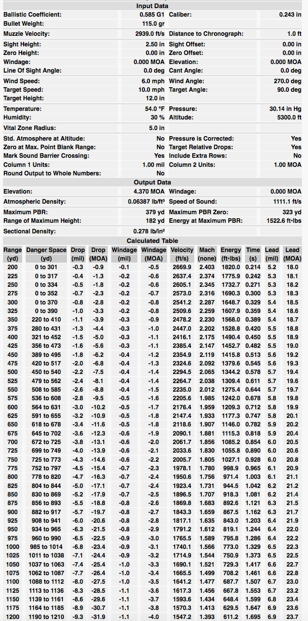 Screen Shot 2018-02-24 at 4.48.55 PM.png