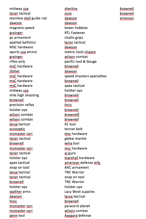 Screen Shot 2018-03-02 at 6.15.02 PM.png