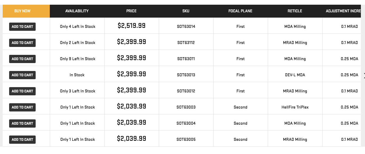 Screen Shot 2018-06-22 at 10.27.41 PM.png