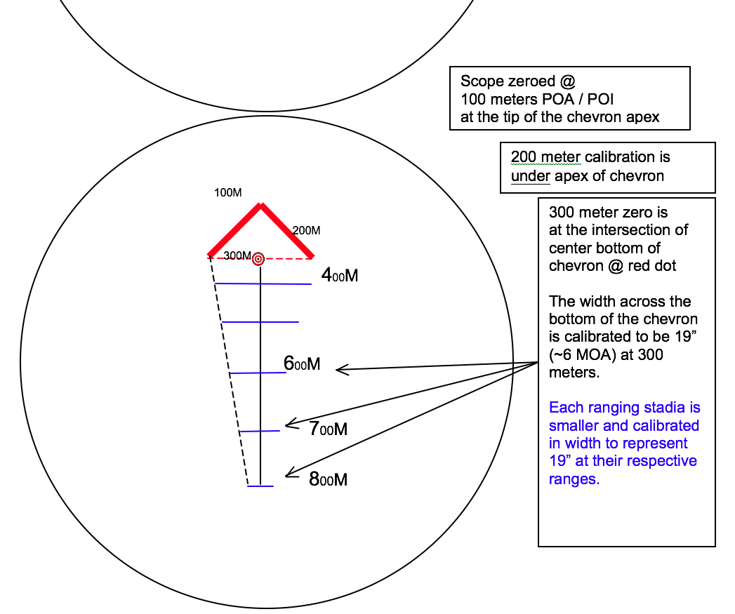 Screen Shot 2018-12-19 at 7.32.53 AM.png