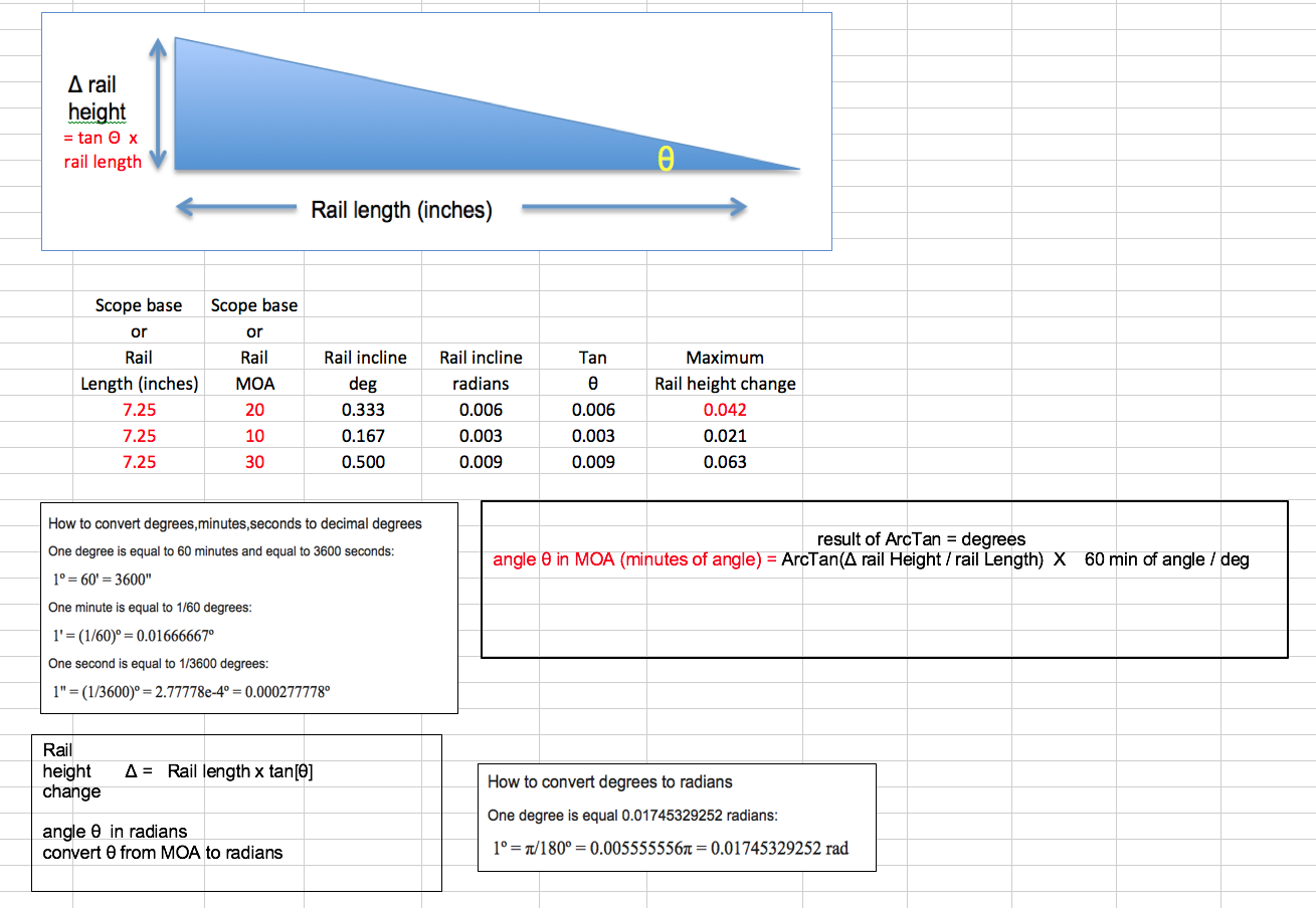 Screen Shot 2019-02-10 at 7.20.40 PM.png