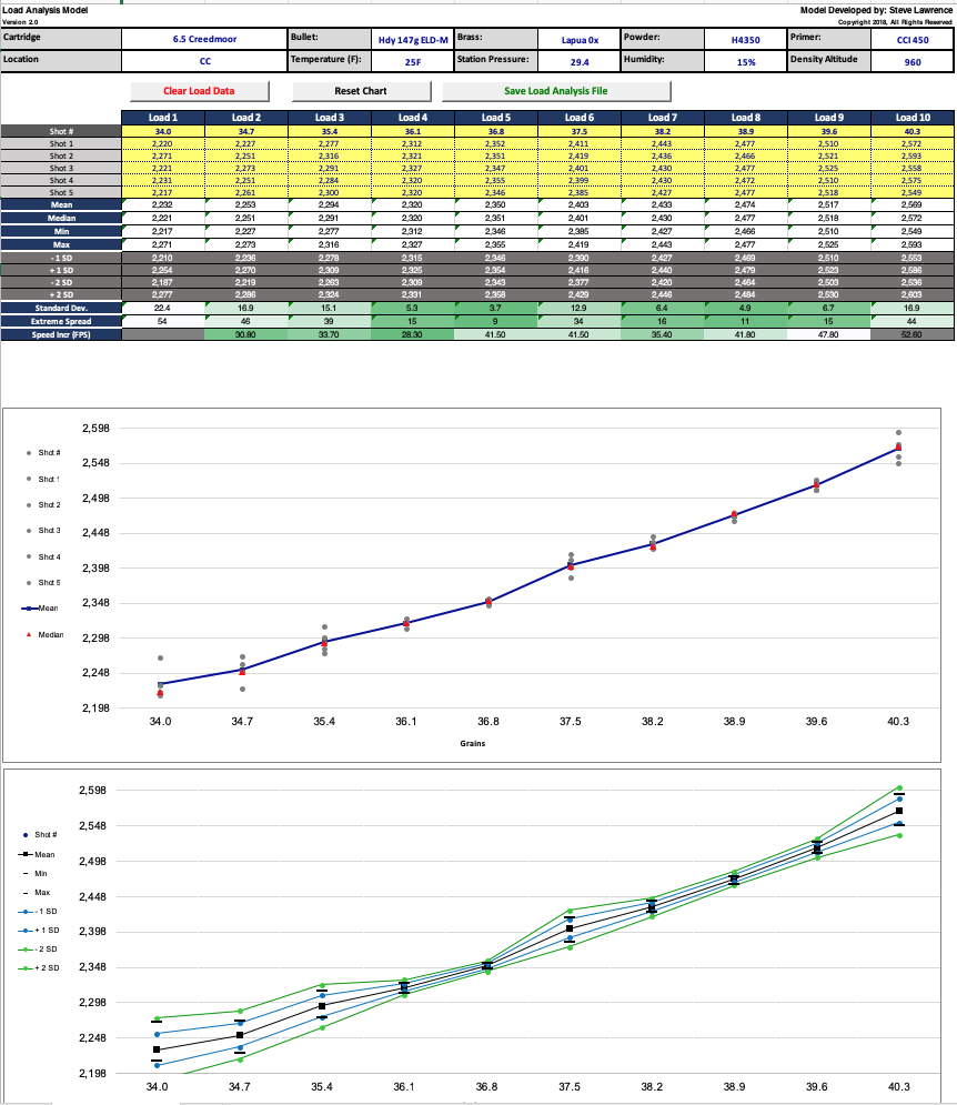 Screen Shot 2019-02-26 at 11.50.04 AM.png