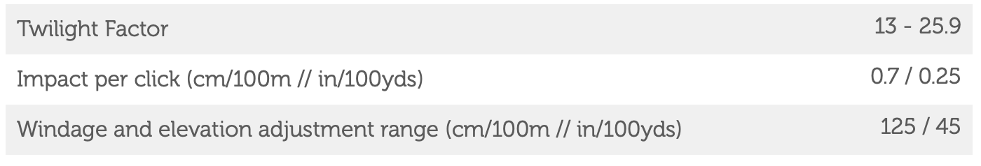Screen Shot 2019-12-30 at 9.50.01 AM.png