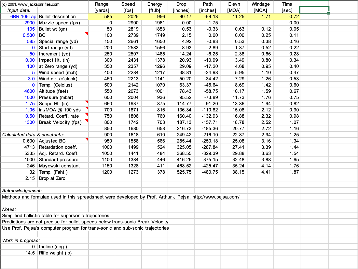 Screen Shot 2020-02-04 at 9.59.55 AM.png