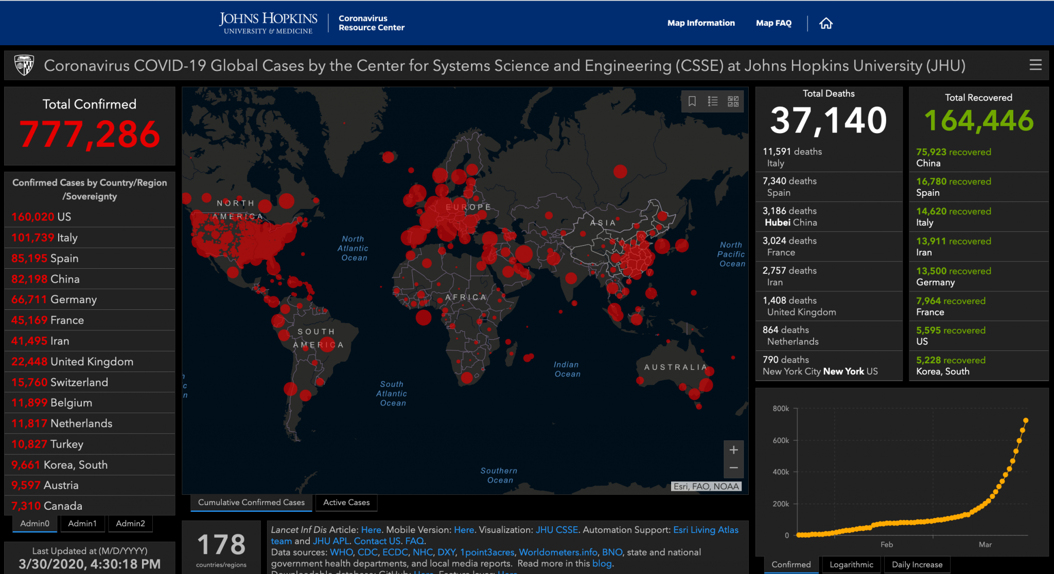 Screen Shot 2020-03-30 at 5.20.54 PM.png